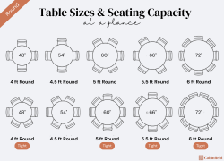 Table Size Seating Capacity for Round Tables Infographic 175434873 1 Round Tables 5FT ($250 minimum Ticket Order)
